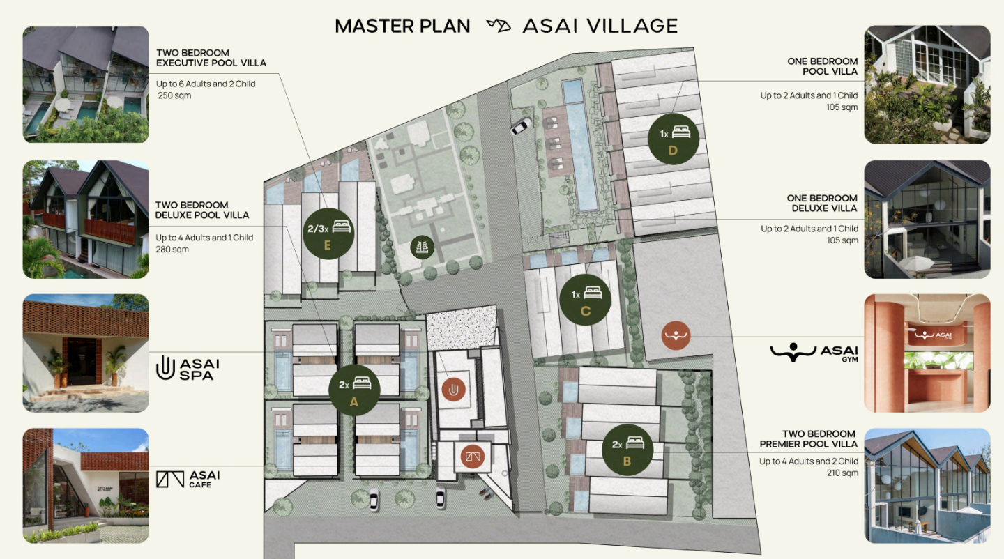 ASAI Village